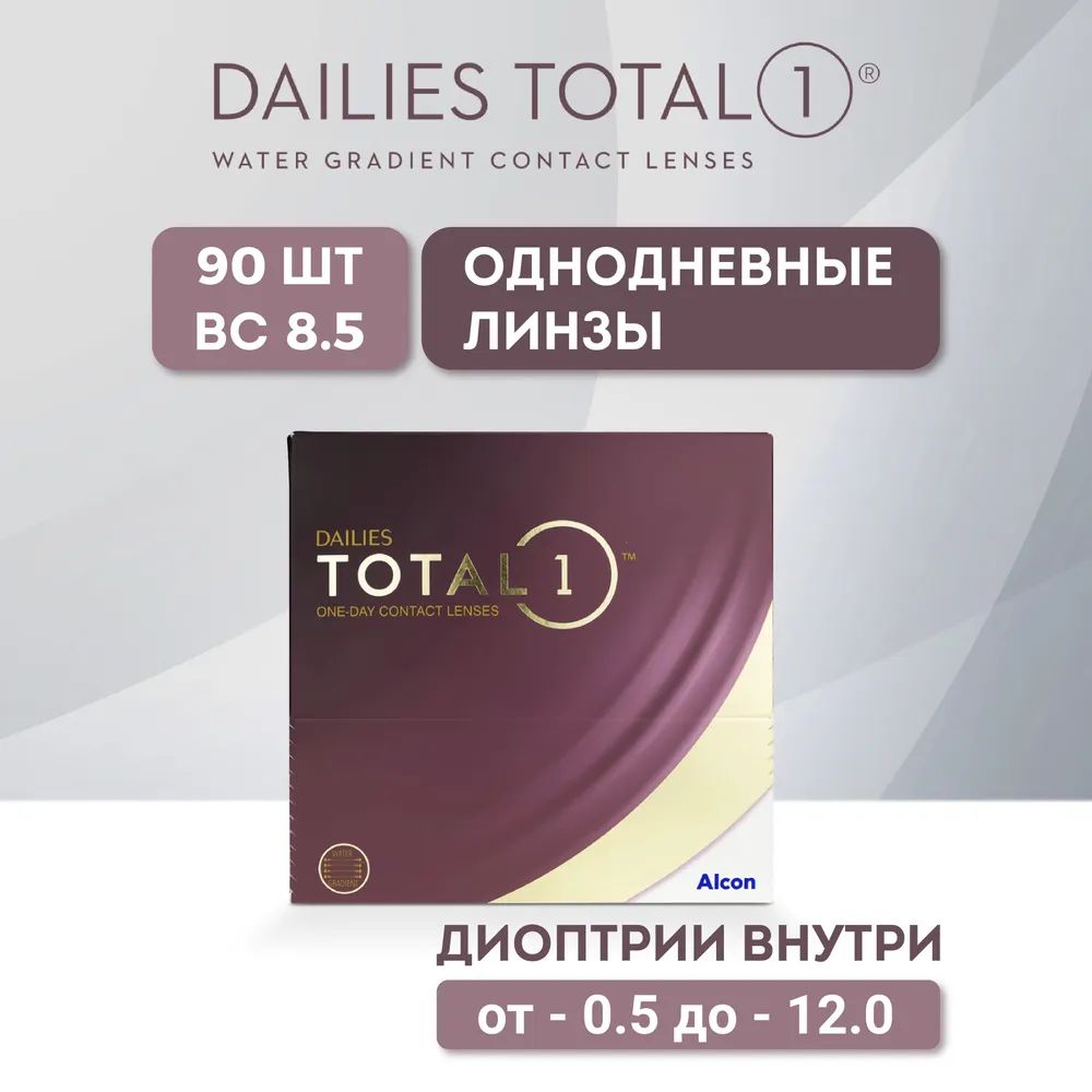 КонтактныелинзыAlcon,DailiesTotal1,90штук/8.5/-1.50(однодневные,прозрачные)