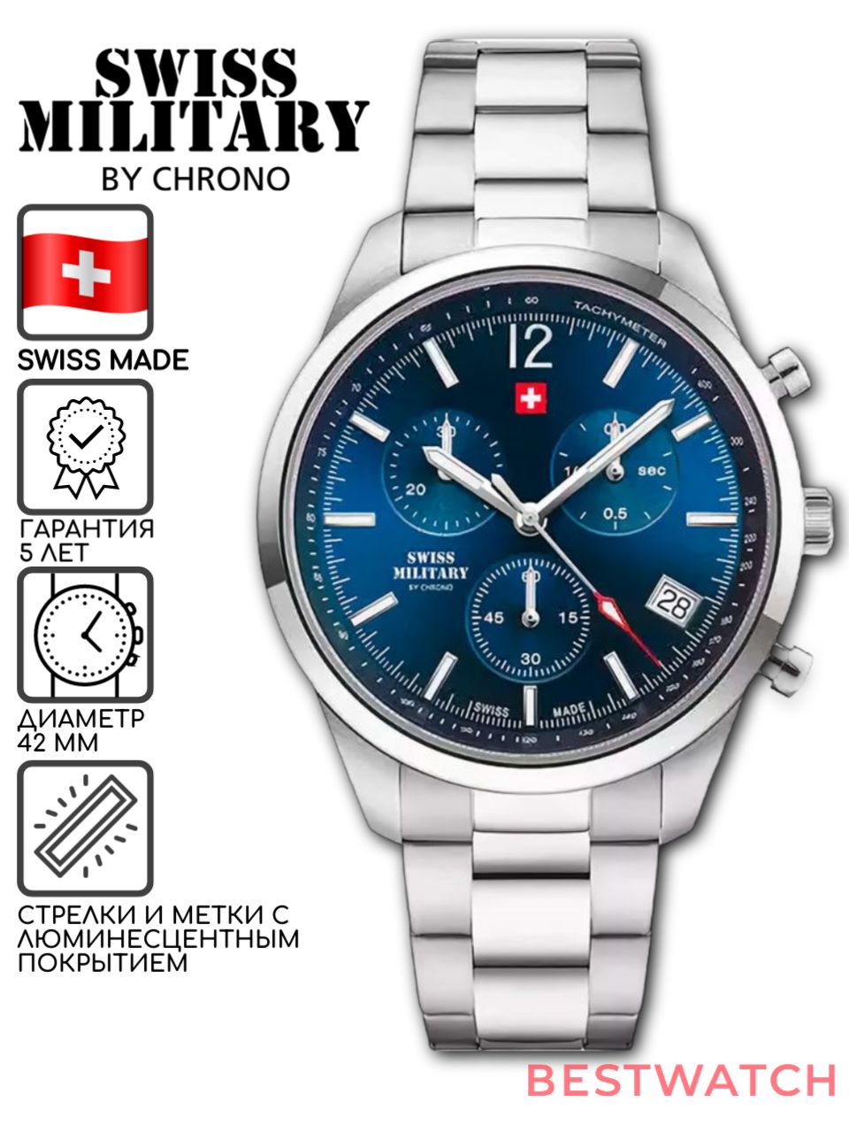 SwissMilitarybyChrono