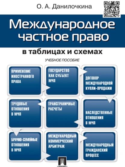 Международное частное право в таблицах и схемах. Учебное пособие | Ольга Анатольевна Данилочкина | Электронная книга