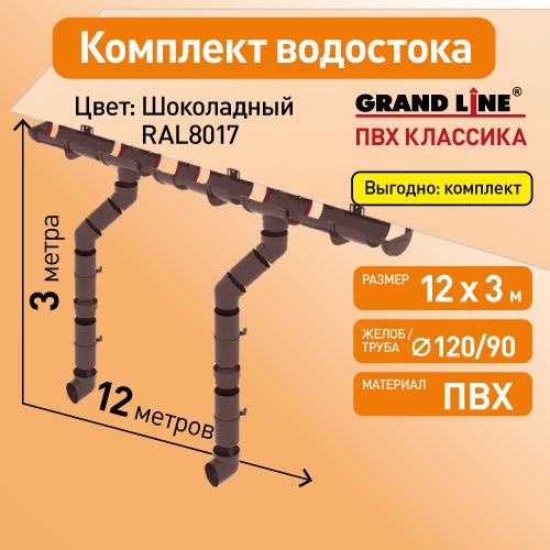 Комплект водосточной системы Гранд Лайн 12х3, цвет - ШОКОЛАД (RAL 8017) / Водосточная система для крыши Grand Line 120/90