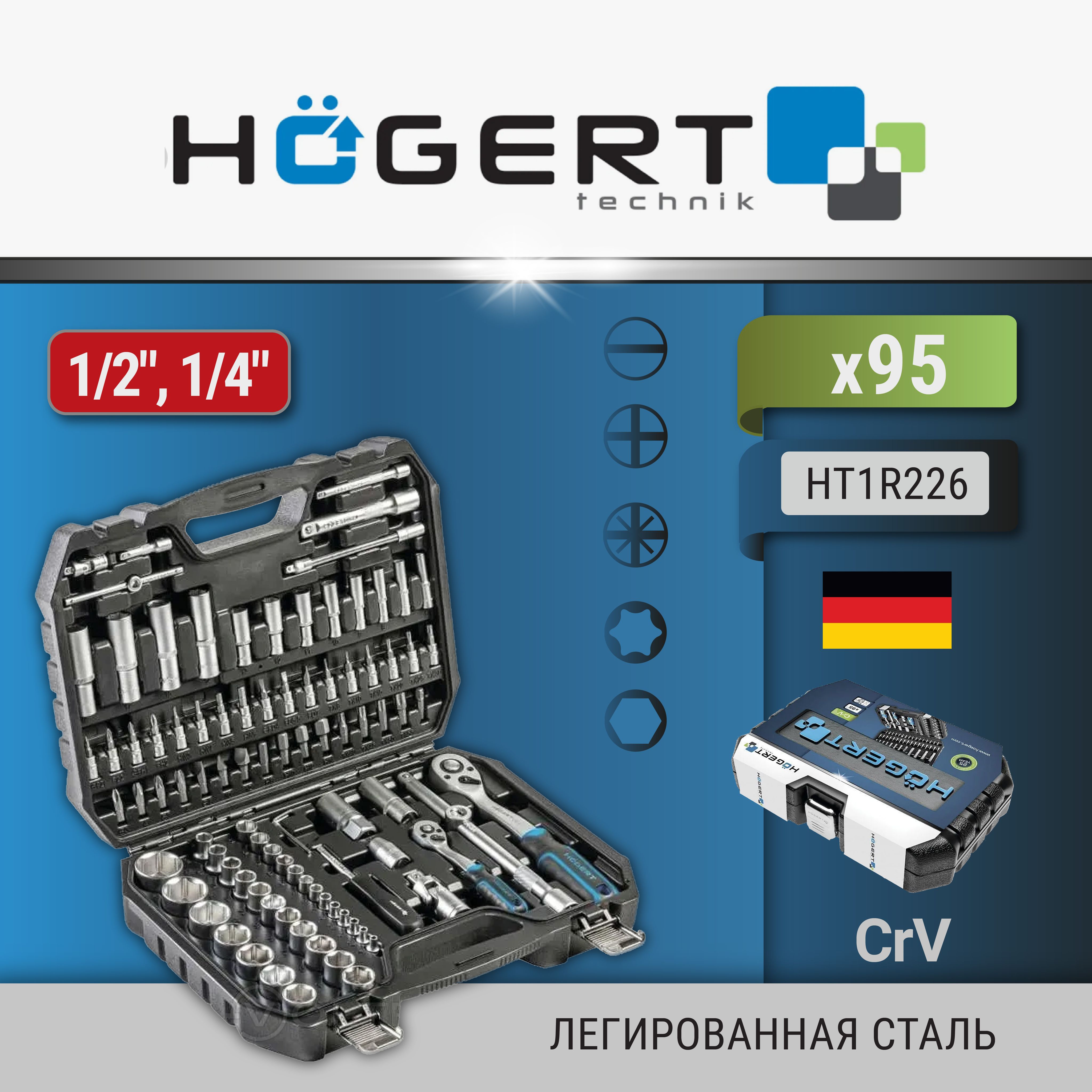 НаборыинструментовHOEGERT