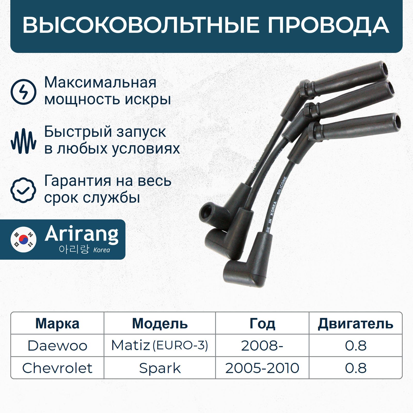 Высоковольтные провода Daewoo Matiz 0.8 EURO-3, Дэу Матиз / OEM 96291306