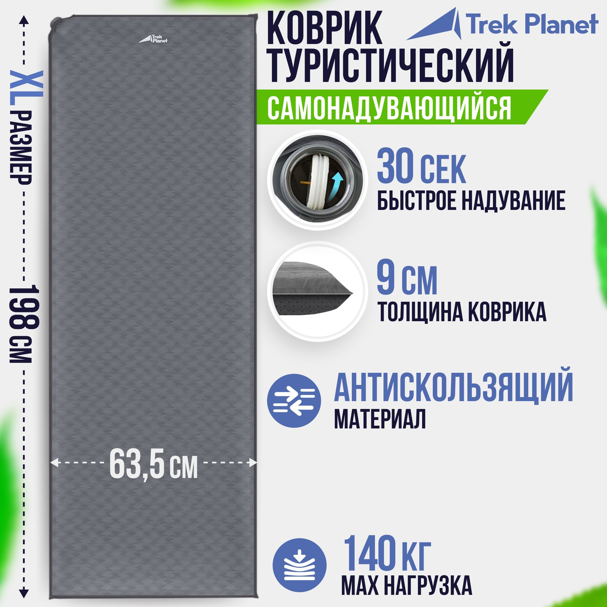 Коврик самонадувающийся кемпинговый TREK PLANET Relax 90, 198х63,5х9 см, серый