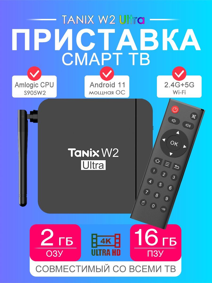 Смарт ТВ приставка Tanix W2 Ultra 2/16ГБ 4K HD