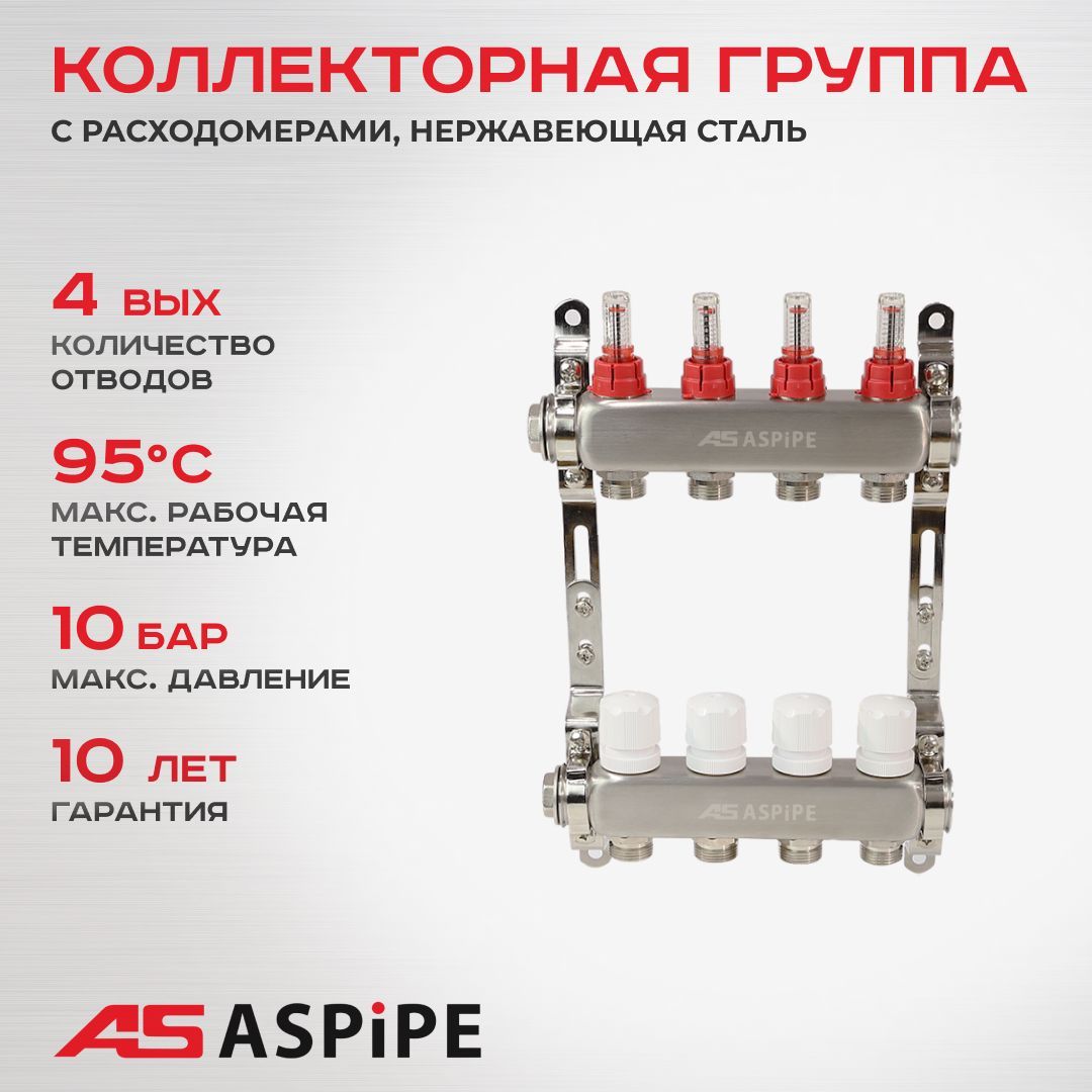 КоллекторнаягруппаASPiPE(AS-K004)1"x3/4"на4выходасрасходомерами,нержавеющаясталь