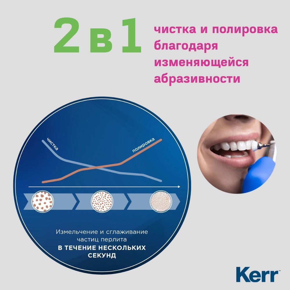Cleanic паста для чистки и полировки зубов профессиональная 100 г, яго(图2)