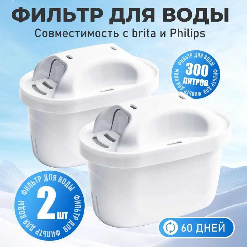 Картридж фильтр для воды 2 шт,совместимость с BRITA (Брита) Maxtra ,Philips