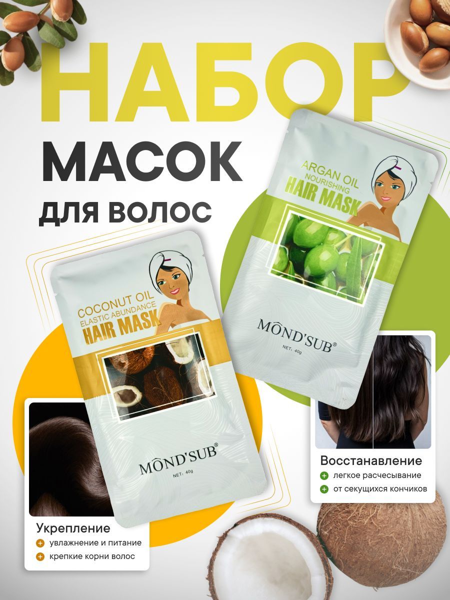 MOND'SUB Набор масок для волос