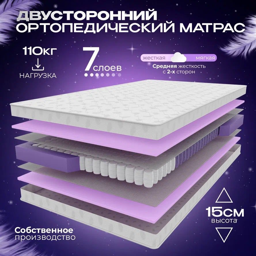 VITAFLEXМатрасОртопедическийдвуспальныйматрасVITAFLEXMedicineDacha12Sk160x200,матраспружинный,среднейжесткости,врулоне,Независимыепружины,160х200см