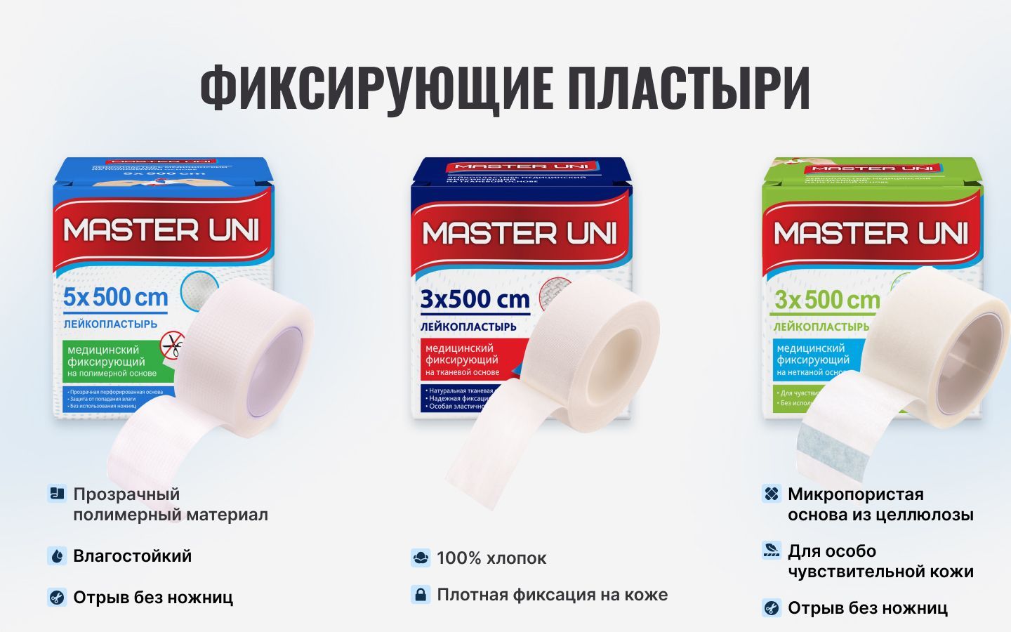 Набор пластырей бактерицидных MASTER UNI, 72 х 19 мм, 50 шт, лейкоплас(图8)