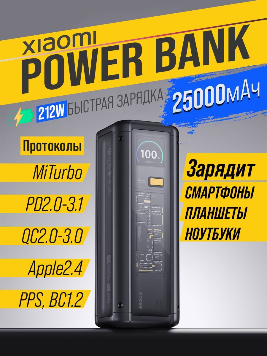 ВнешнийаккумуляторXiaomiPowerBank25000мАч212W(P03MI),серыйметаллик