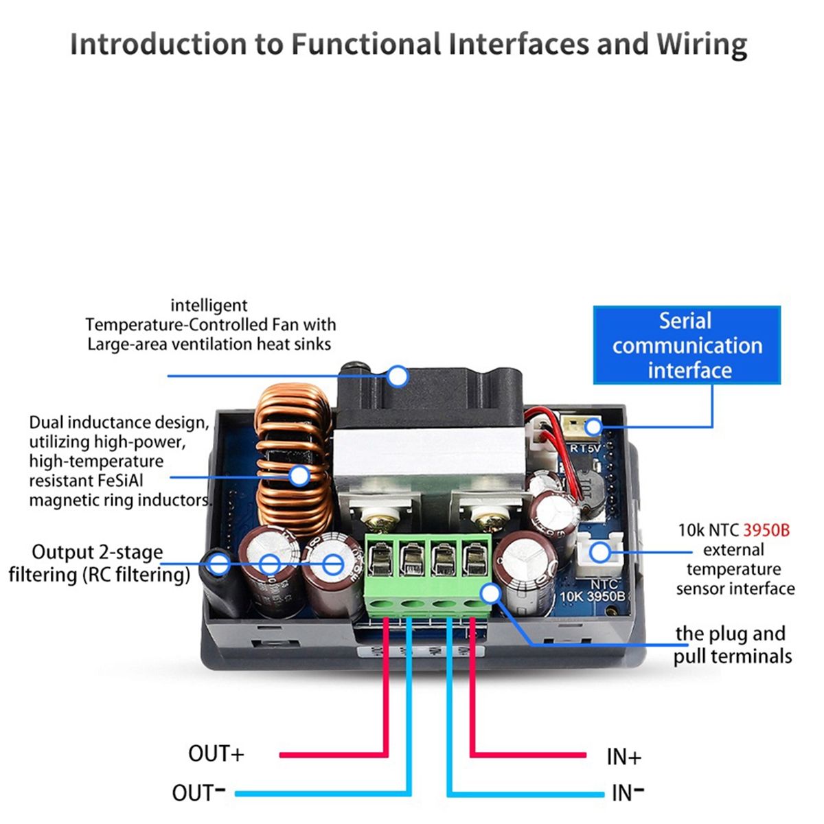 Модульпреобразователянапряжениясрегулируемымпостояннымтоком