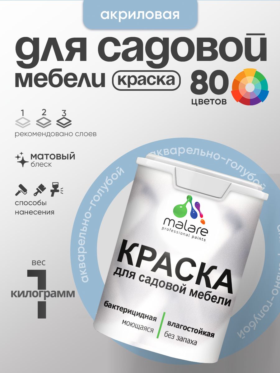 Акриловая краска Malare для садовой мебели/ по дереву, для наружных и внутренних работ/ быстросохнущая моющаяся без запаха матовая, акварельно-голубой, 1 кг