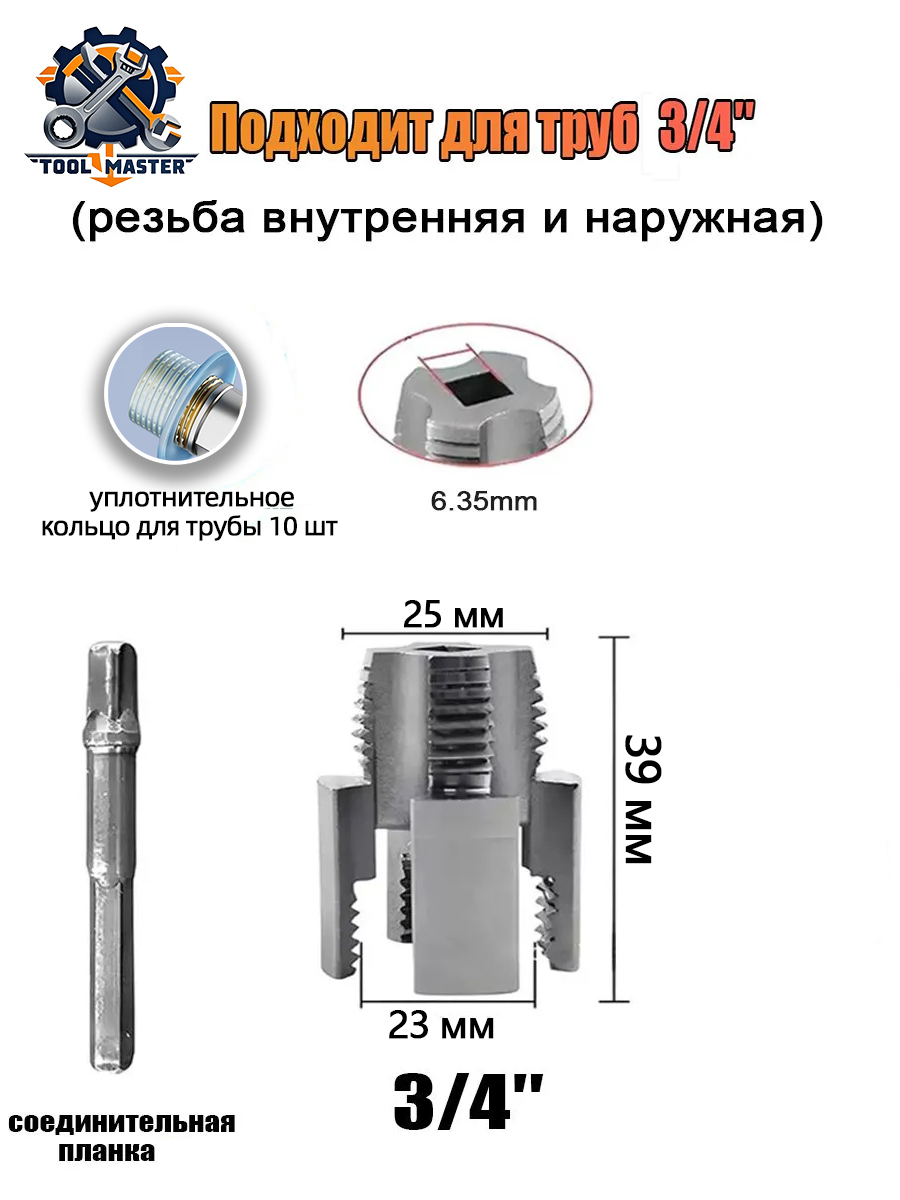 Насадканашуруповёртдлянарезкирезьбы