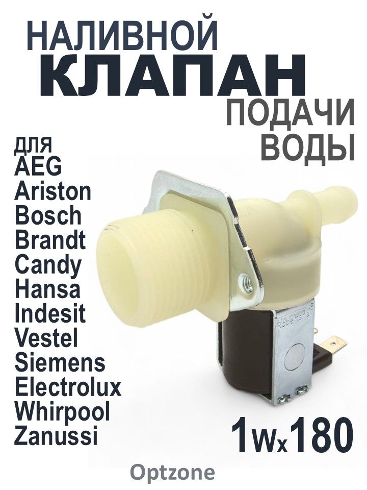 【 S.O.】 Что это если не жиза? #жизньвпольше #польша🇵🇱 #студент