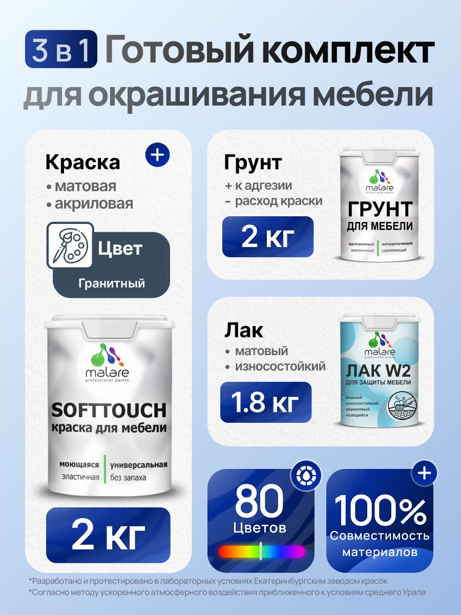 Комплект Malare SoftTouch для окрашивания мебели (2кг грунт + 2кг краска + 1.8кг лак), акриловый, без запаха, быстросохнущий, матовый, цвет гранитный