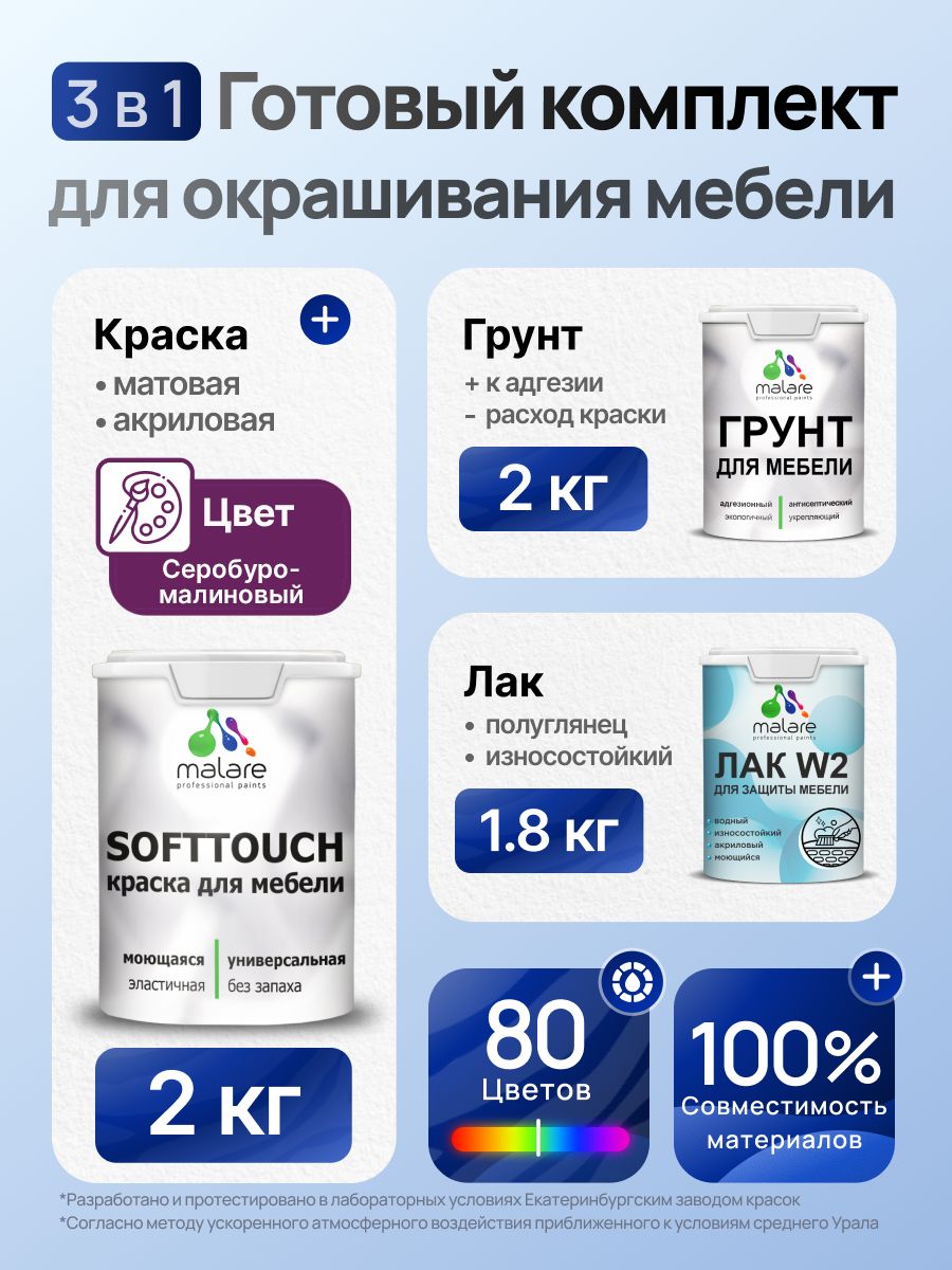 Комплект Malare SoftTouch для окрашивания мебели (2кг грунт + 2кг краска + 1.8кг лак), акриловый, без запаха, быстросохнущий, полуглянцевый, цвет серобуромалиновый