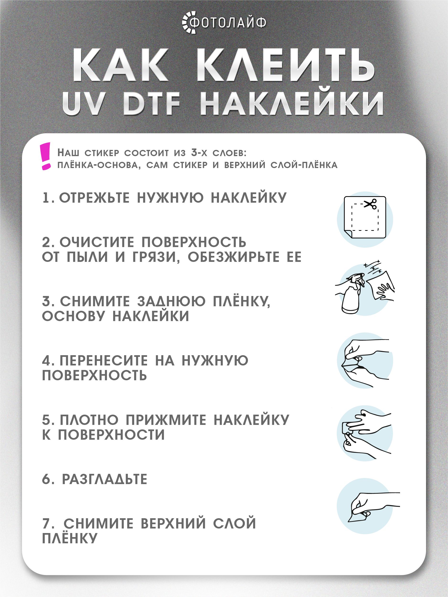 Стикеры на телефон, наклейки влагостойкие с котиками фото 4