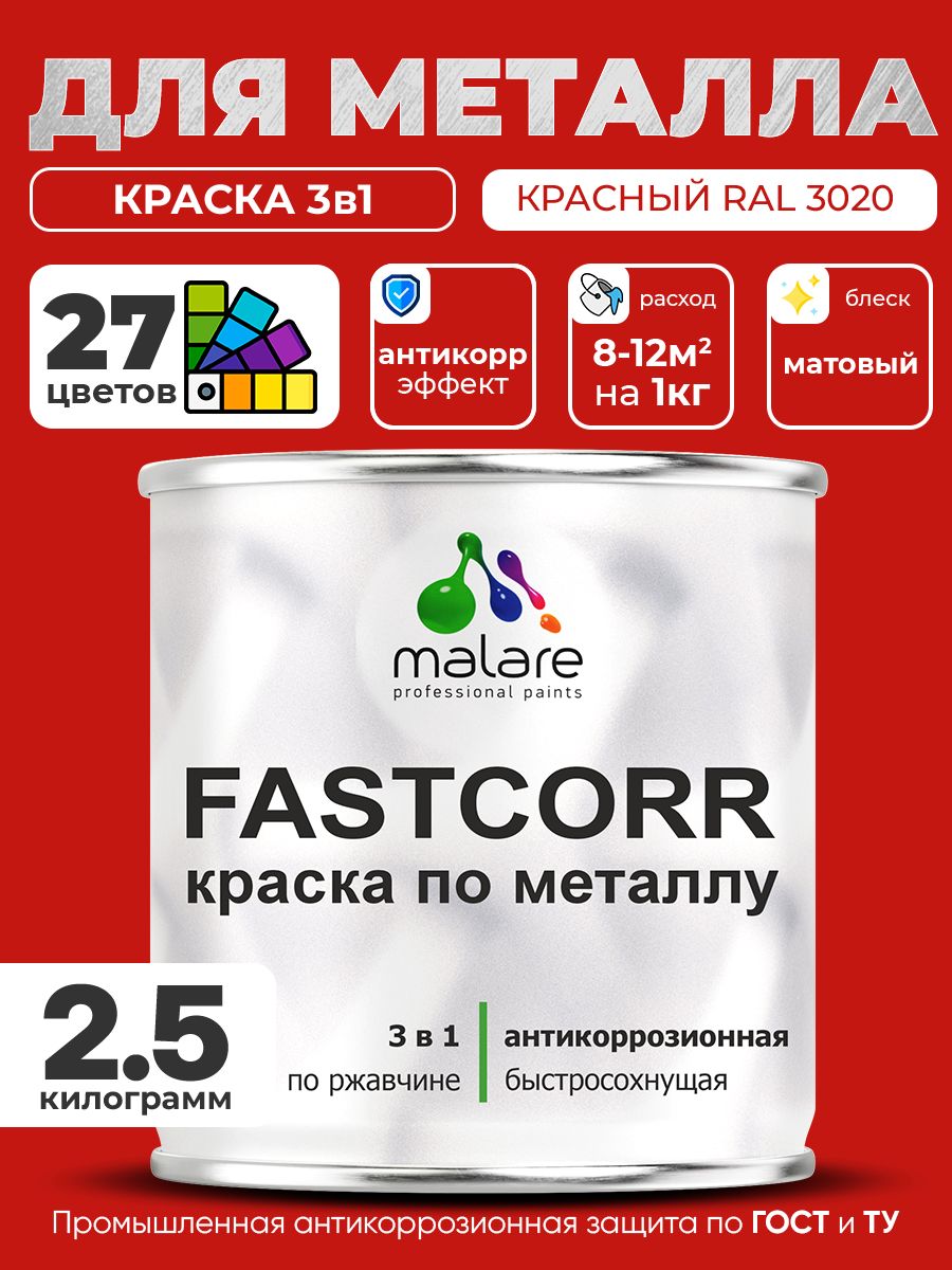 Краска для металла по ржавчине Malare FastCorr, для наружных работ износостойкая, быстросохнущая RAL 3020 красный, матовая, 2,5 кг