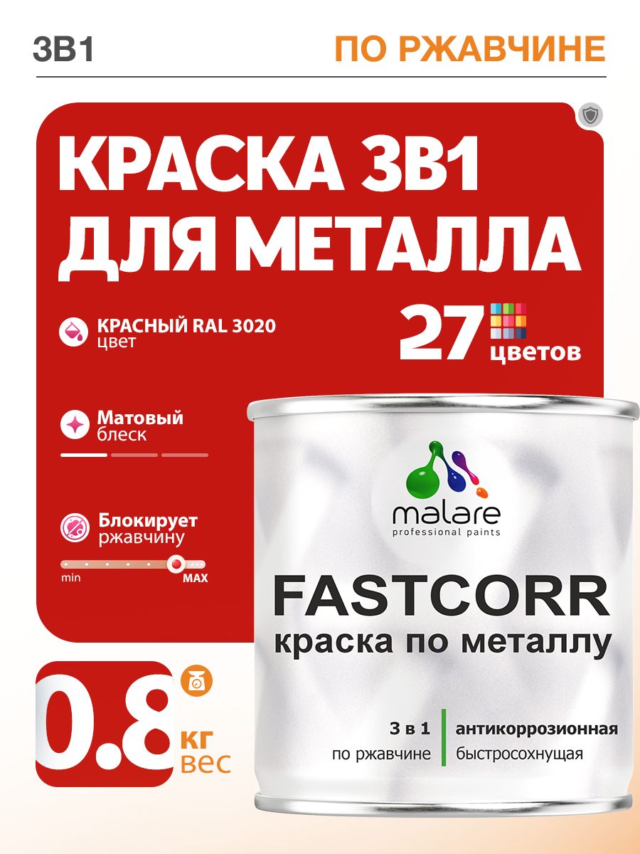 Краска для металла по ржавчине Malare FastCorr, для наружных работ износостойкая, быстросохнущая RAL 3020 красный, матовая, 0,8 кг