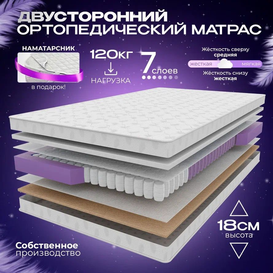 VITAFLEX Матрас Ортопедический пружинный односпальный матрас VITAFLEX Organic CSk 85x190 см, двусторонний, #1