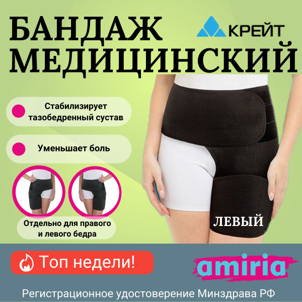 Характеристики Бандаж на тазобедренный сустав, для мужчин и женщин ...