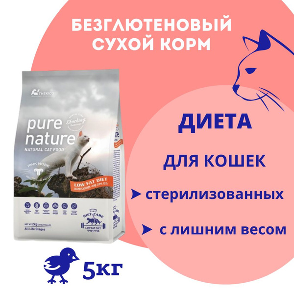 Корм для кошек сухой стерилизованных ДИЕТА для контроля веса с ...