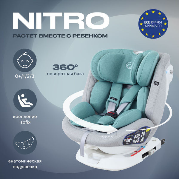 Автокресло Rant Nitro isofix UB619 группа 0+/1/2/3 от 0 до 12 лет вес 0 ...