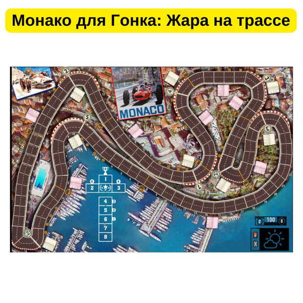 Карта трассы для настольной игры Гонка: Жара на трассе - купить с ...