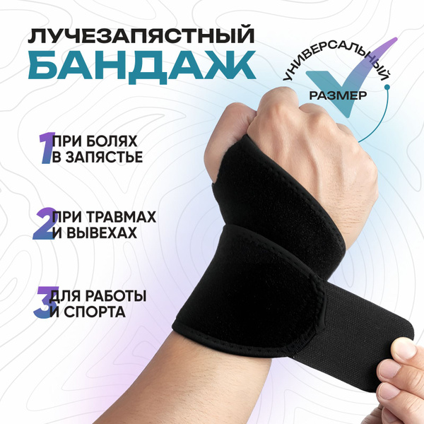 Бандаж лучезапястный на сустав, на запястье, черный - купить с ...