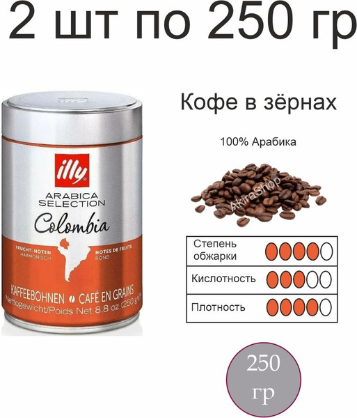 2 банки по 250 гр. Кофе в зернах, illy Monoarabica Colombia, Арабика ...