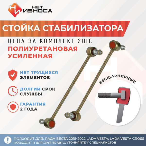 Стойки стабилизатора полиуретановые усиленные комплект NL313-2 Lada ...