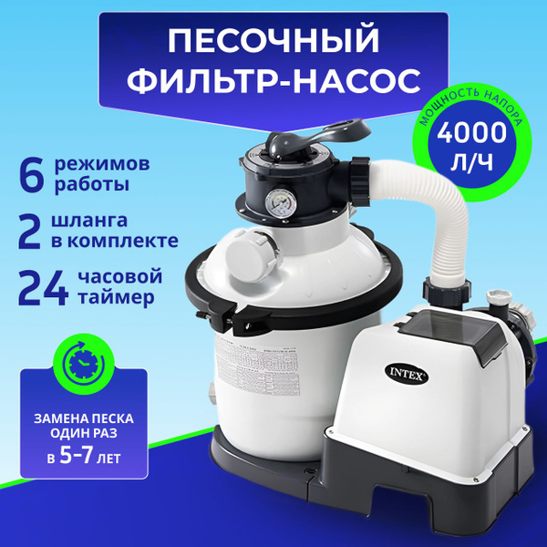 Фильтр-насос для бассейна песочный 4000 л/ч, Intex 26644 купить по ...