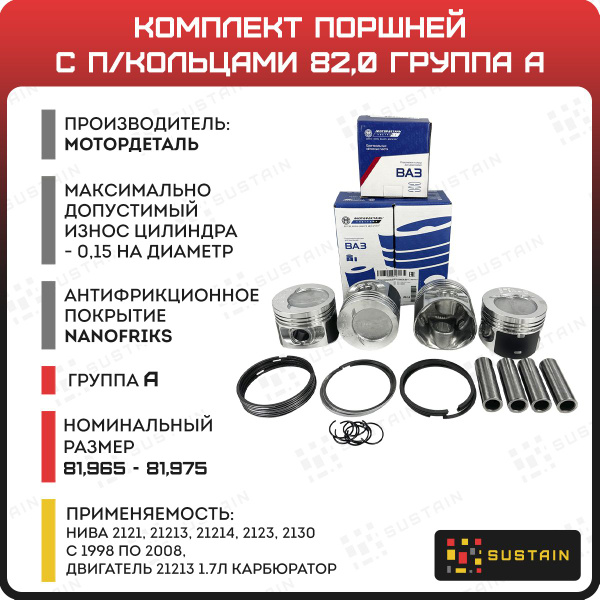 Поршни 21213 группа А 82,0мм с кольцами для двигателей НИВА 21213 ...