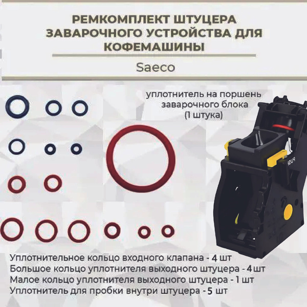 Ремкомплект для кофемашины SAECO, Philips - купить с доставкой по ...