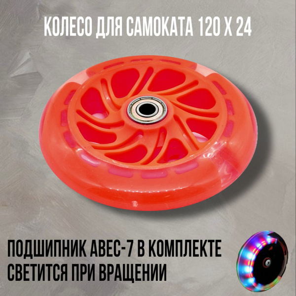 Колесо для самоката Triumf Active - купить по выгодной цене в интернет ...