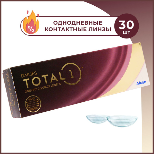 Однодневные Линзы Dailies Total 1 Купить