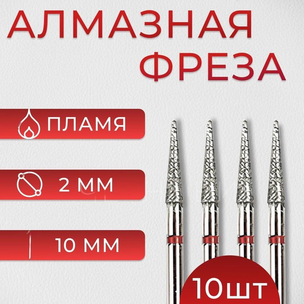 Вопросы и ответы о Универсальная фреза для электрического аппарата (бор ...