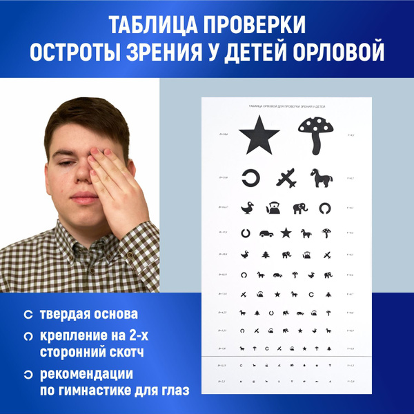 Таблица для проверки зрения Орловой/ таблица Орловой офтальмологическая ...