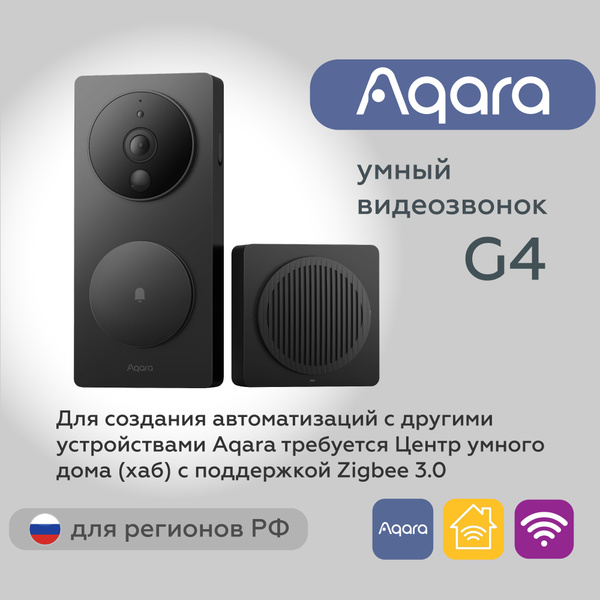 Видеоглазок Aqara SVD-KIT1 купить по низким ценам в интернет-магазине ...