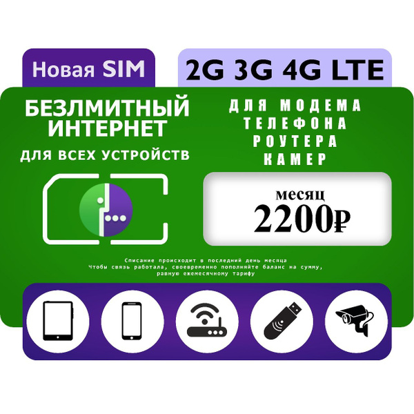 Cим карта безлимитный интернет SIM-карта Нереальный безлимит для всех ...