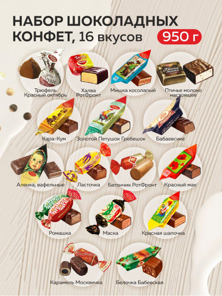 Конфеты шоколадные набор ассорти 16 вкусов, 950г - купить с доставкой ...