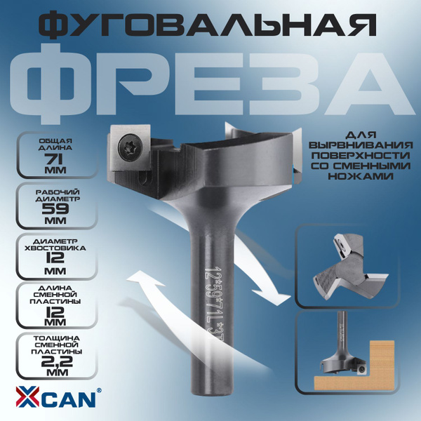 Концевая Фуговальная Фреза XCAN 5971 мм - купить по доступным ценам в ...