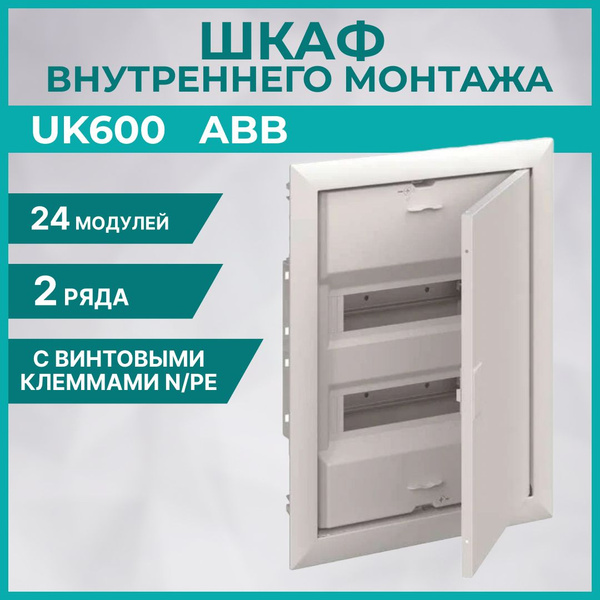 Шкаф внутреннего монтажа abb