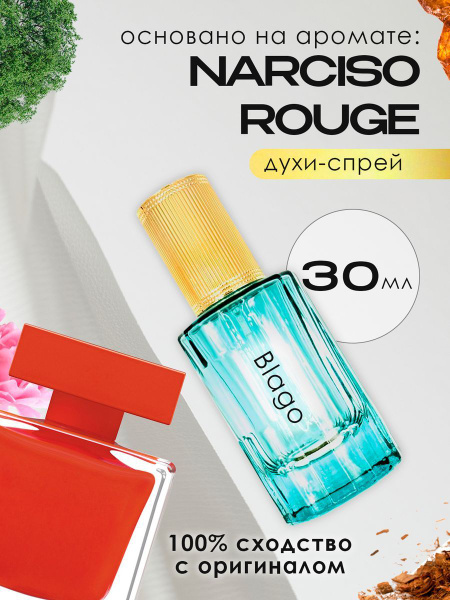 rouge_130GmNarcisoRodriguezRouge30ml Духи 30 мл (1695171429)