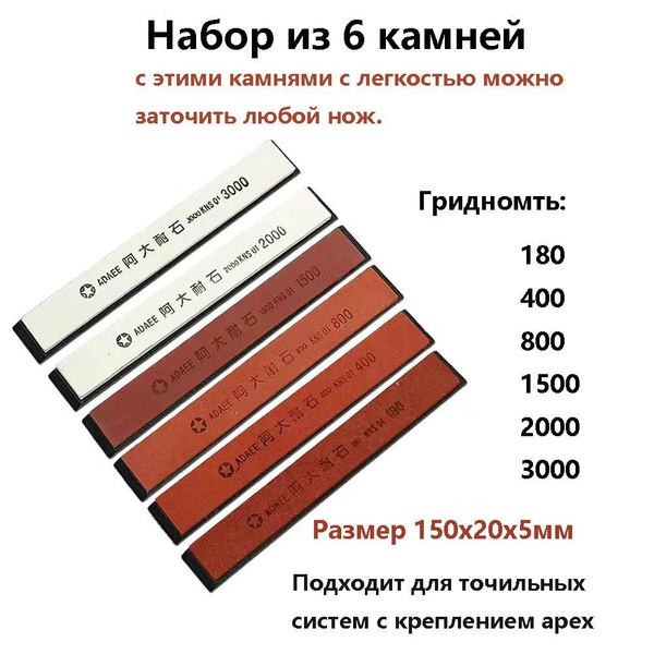 Комплектующее для точильного станка, 15 см, 6 предм. купить на OZON по ...