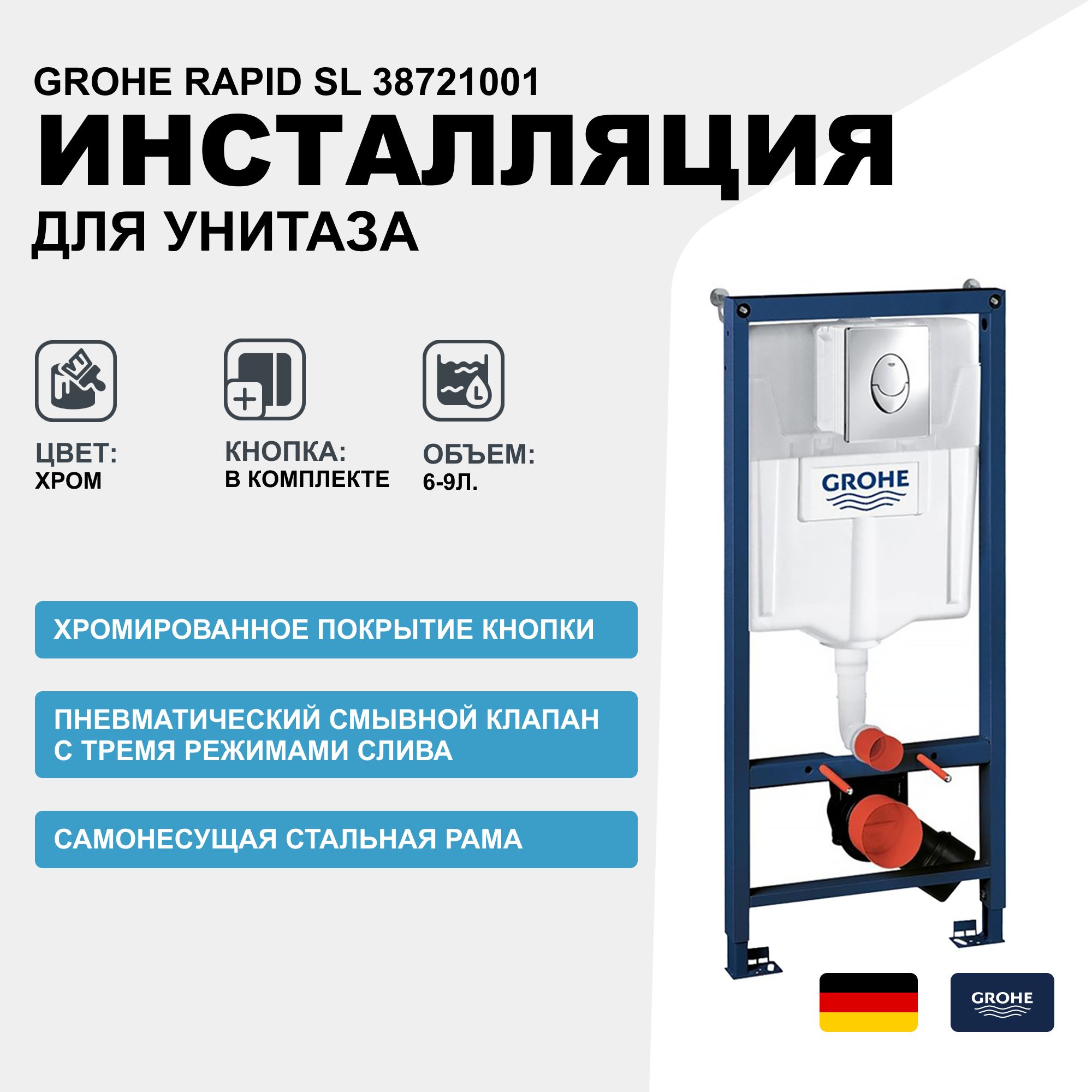 Купить Инсталляцию С Унитазом Грое