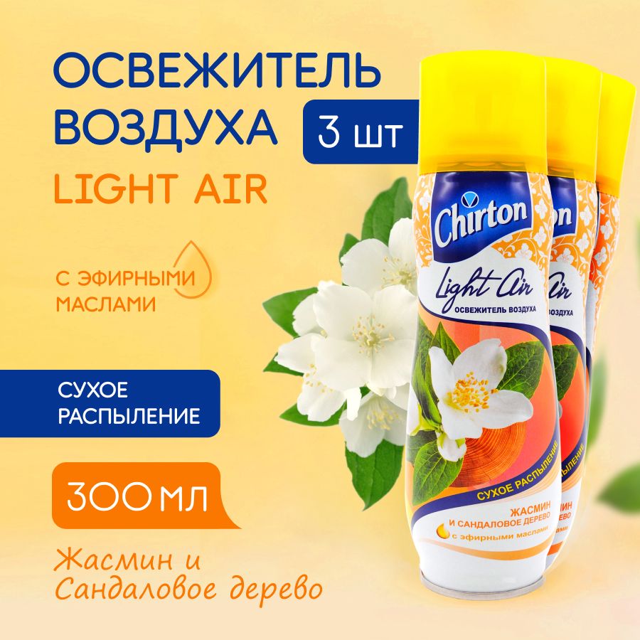 Освежитель воздуха Chirton 