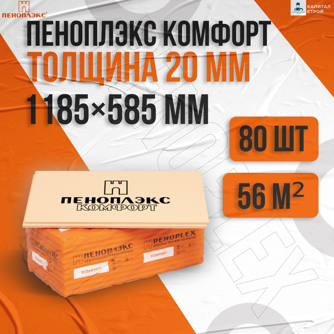 УтеплительПеноплекс20ммКомфорт80плит56м2изпенополистироладлястен,крыши,пола