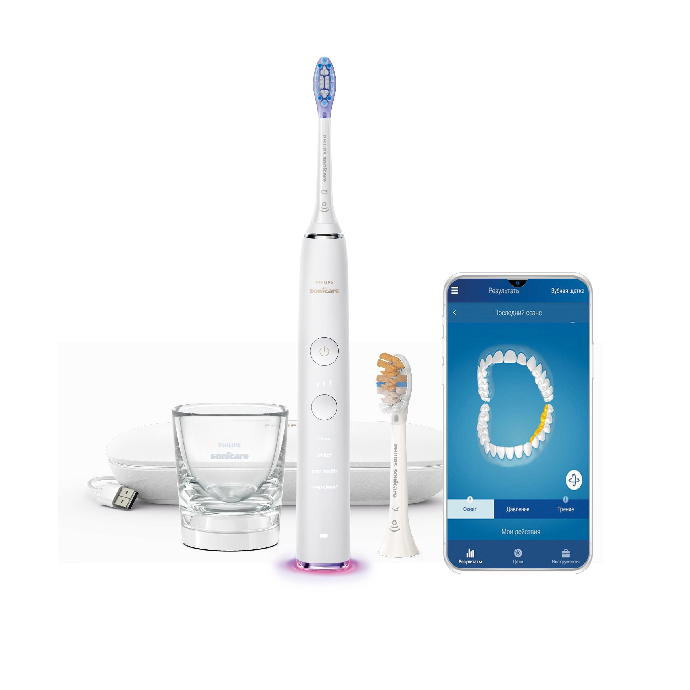 Купить В Москве Электрическую Щетку Sonicare